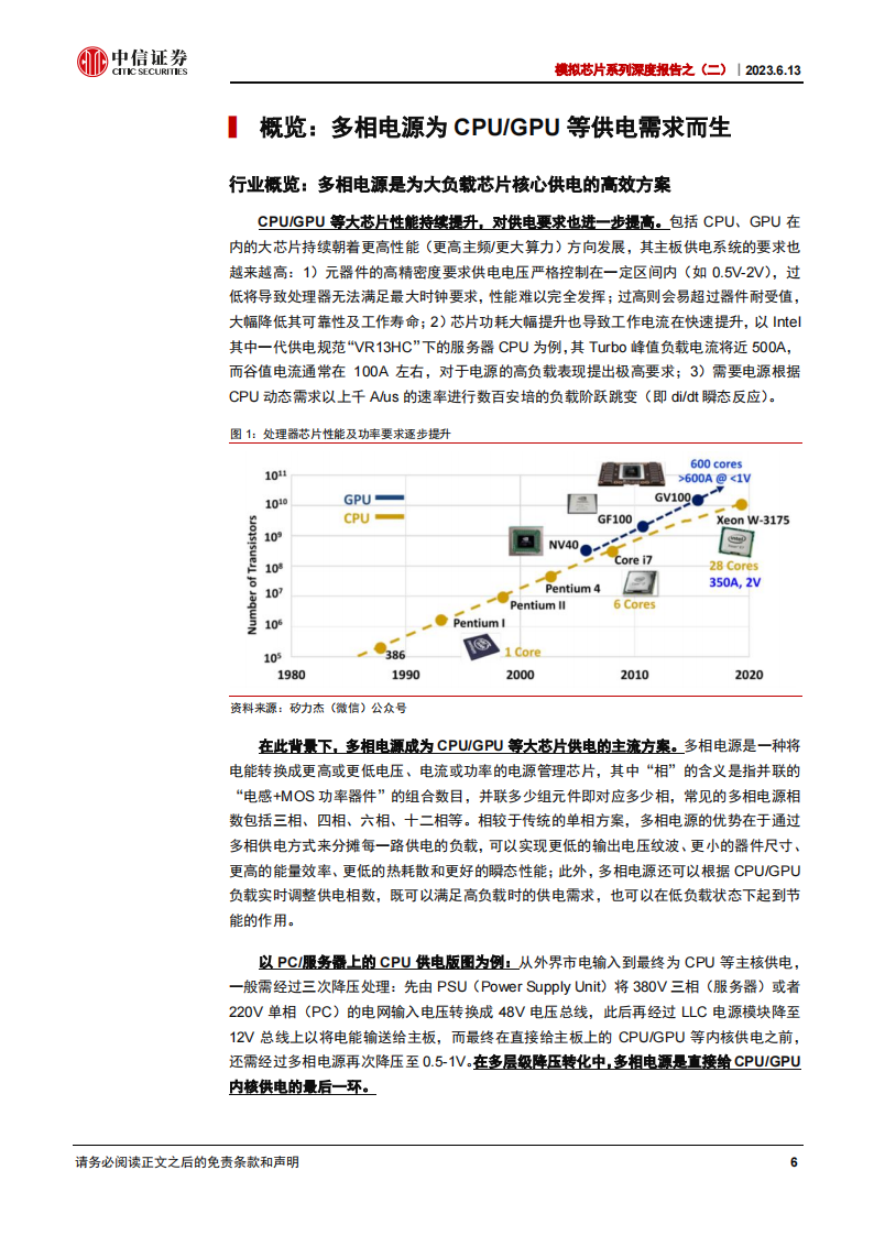 模拟芯片行业研究：AI应用拉动长期需求扩张，多相电源国产替代正当时_05.png