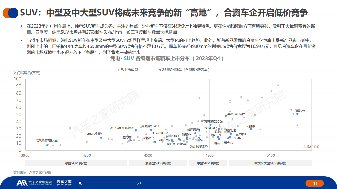 中国新能源汽车行业2023年秋季报：主销车型电池表现篇_10.png