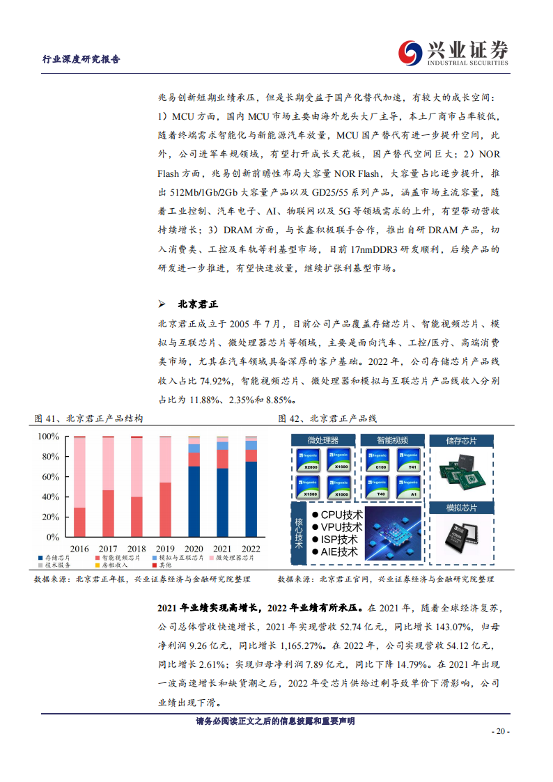 存储芯片行业专题报告：拐点已至，AI技术革命加速需求爆发_19.png