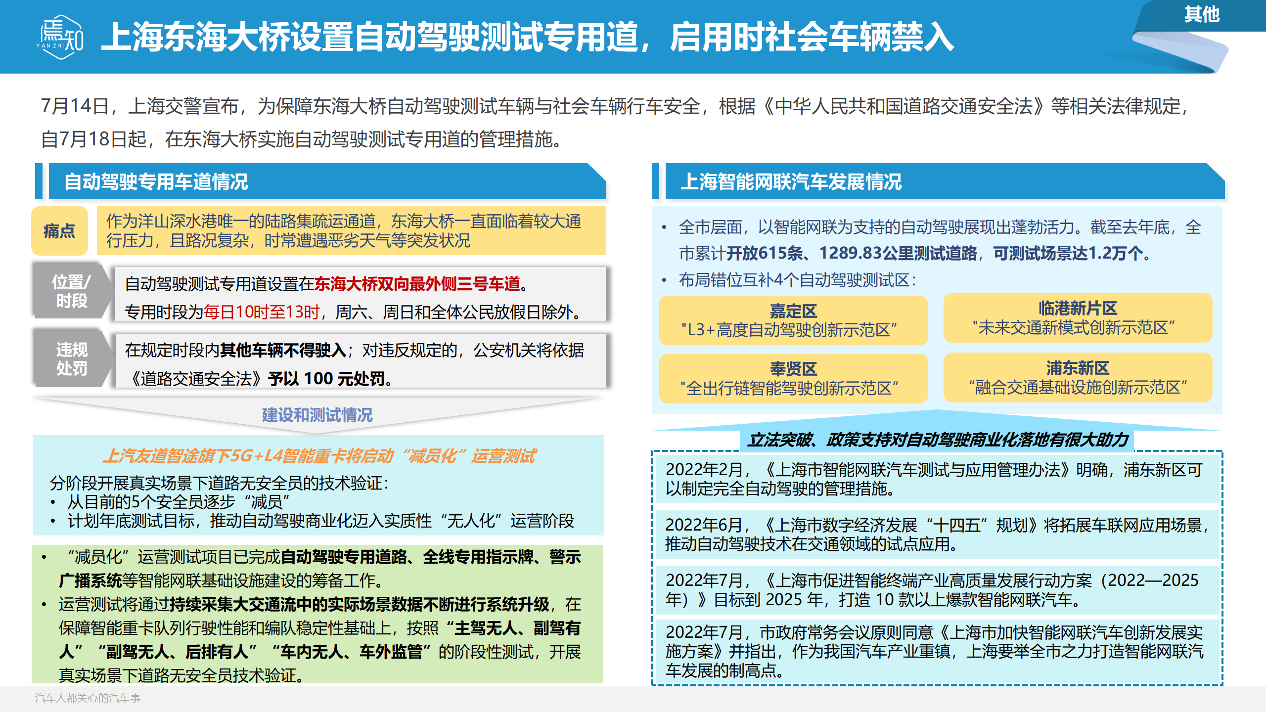 知车视界：焉知汽车月刊 · 7月_40.png