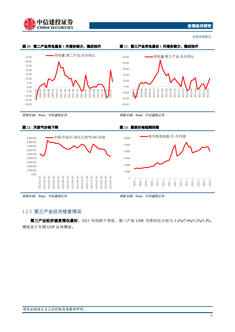 2024上半年行业投资选择展望_09.png