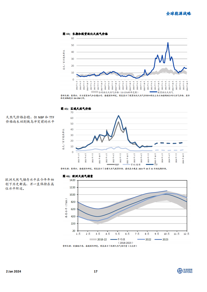 《2024全球能源展望》主题四:电动汽车电池制造企业的业绩表现优于稀土永磁制造商_16.png