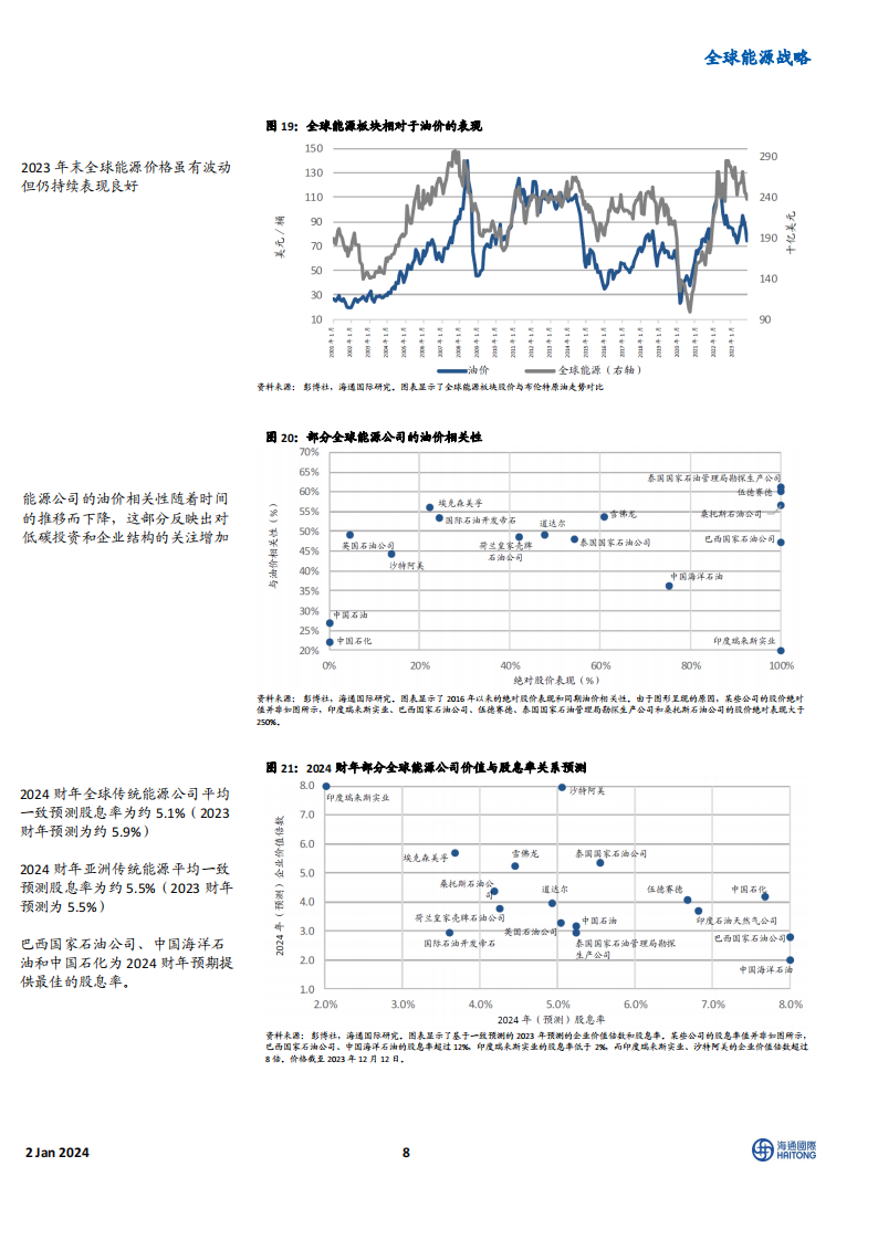《2024全球能源展望》主题四:电动汽车电池制造企业的业绩表现优于稀土永磁制造商_07.png