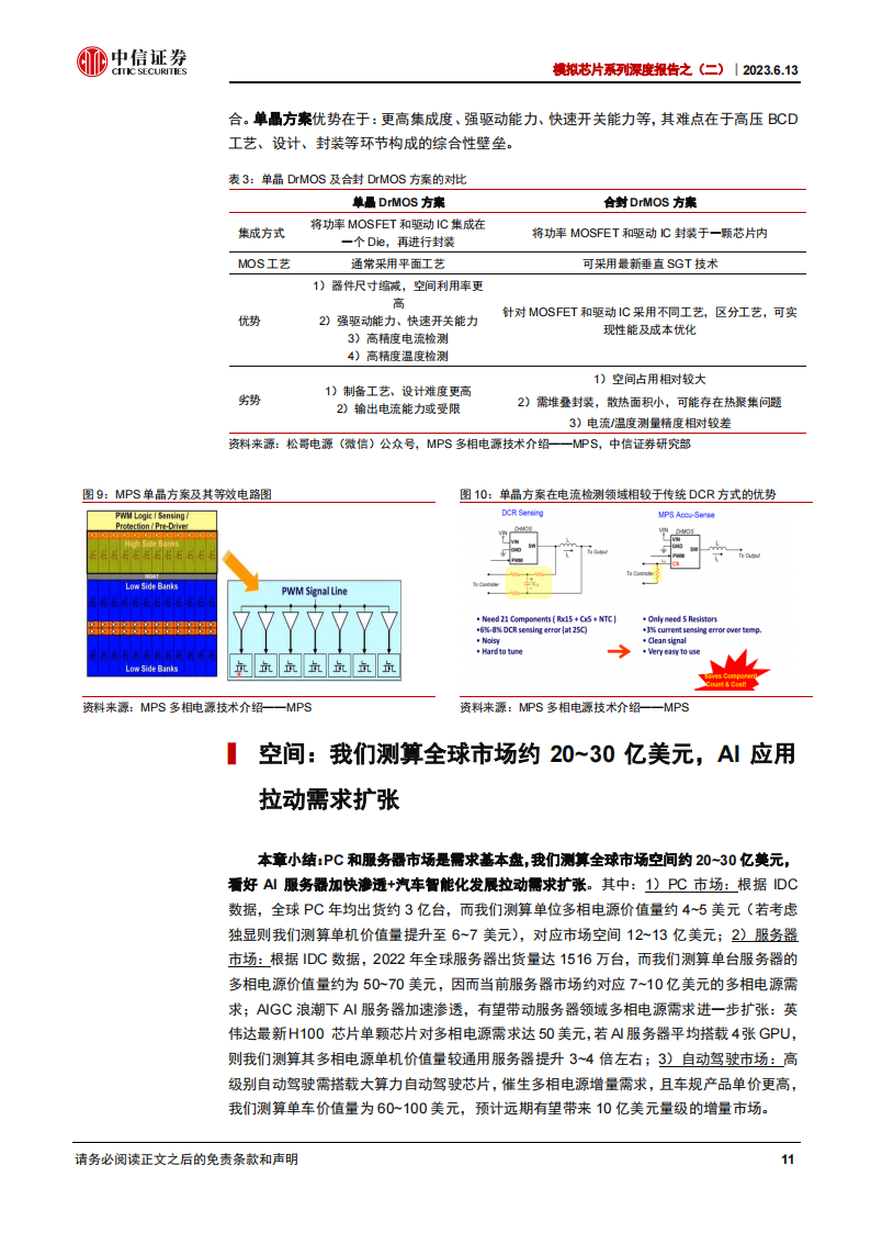 模拟芯片行业研究：AI应用拉动长期需求扩张，多相电源国产替代正当时_10.png