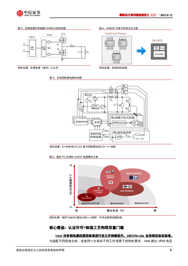 模拟芯片行业研究：AI应用拉动长期需求扩张，多相电源国产替代正当时_07.png