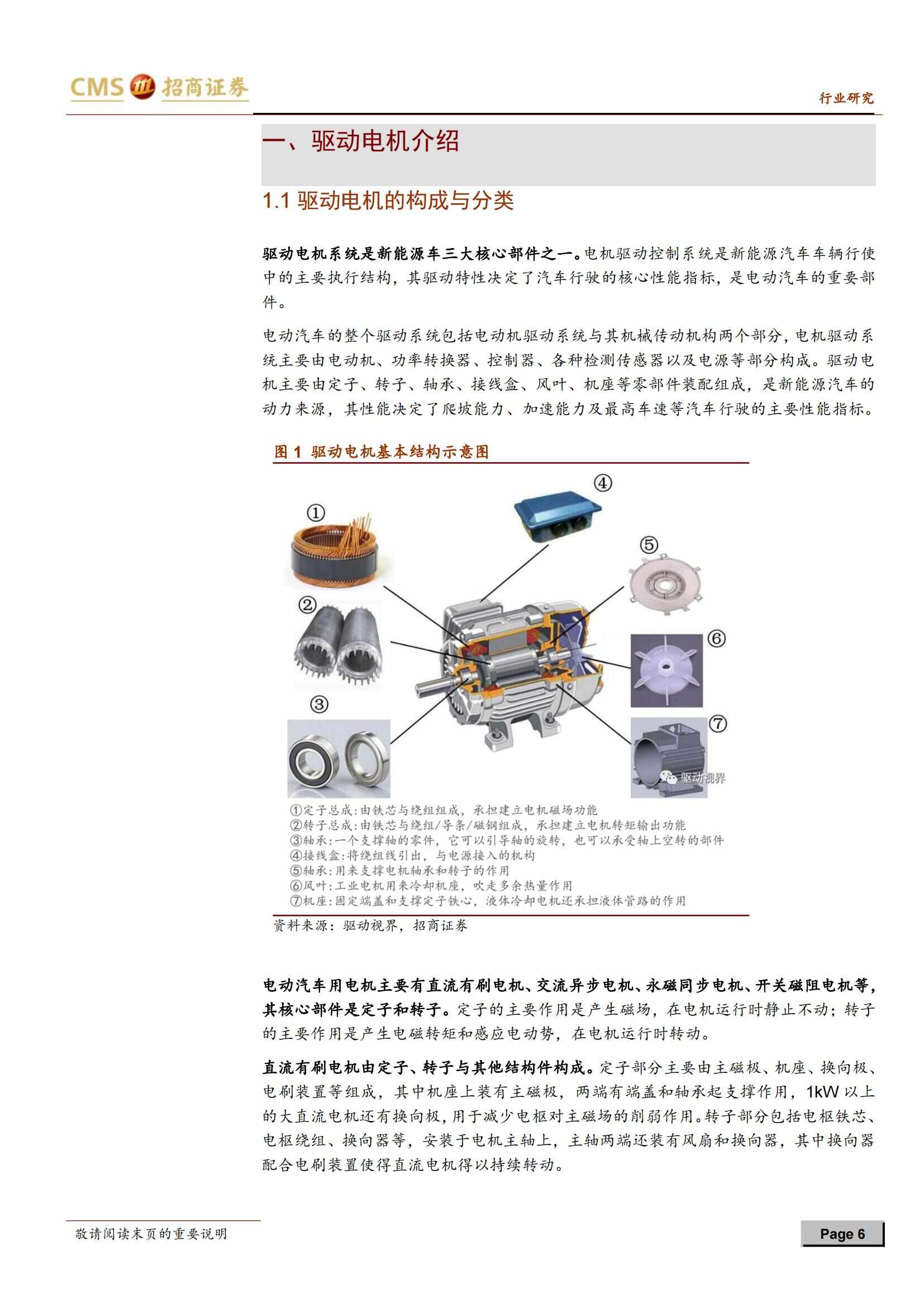 电动车电驱系统趋势研究：扁线、永磁、高压、高转速_05.jpg