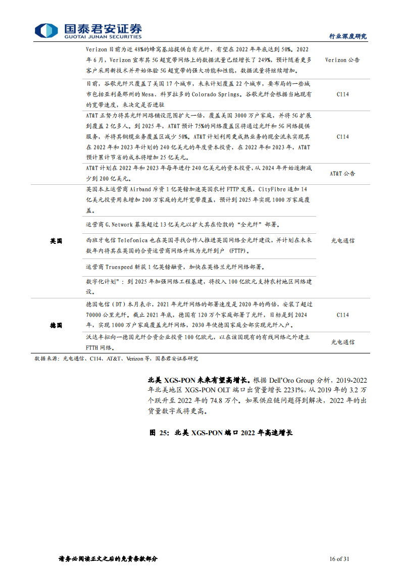 光芯片行业专题研究：流量爆发时代瑰宝，光芯片高成长赛道_15.png