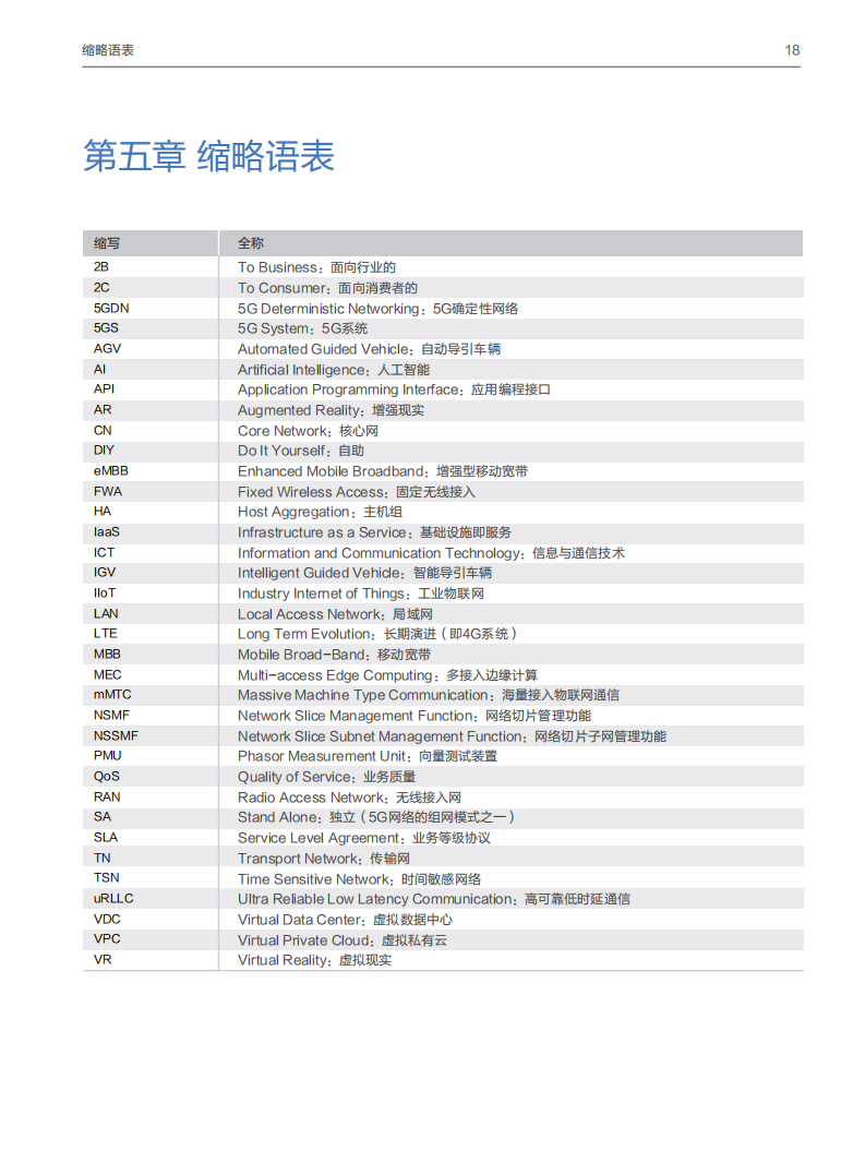 【焉知&希迈】5G 确定性网络产业白皮书_19.png