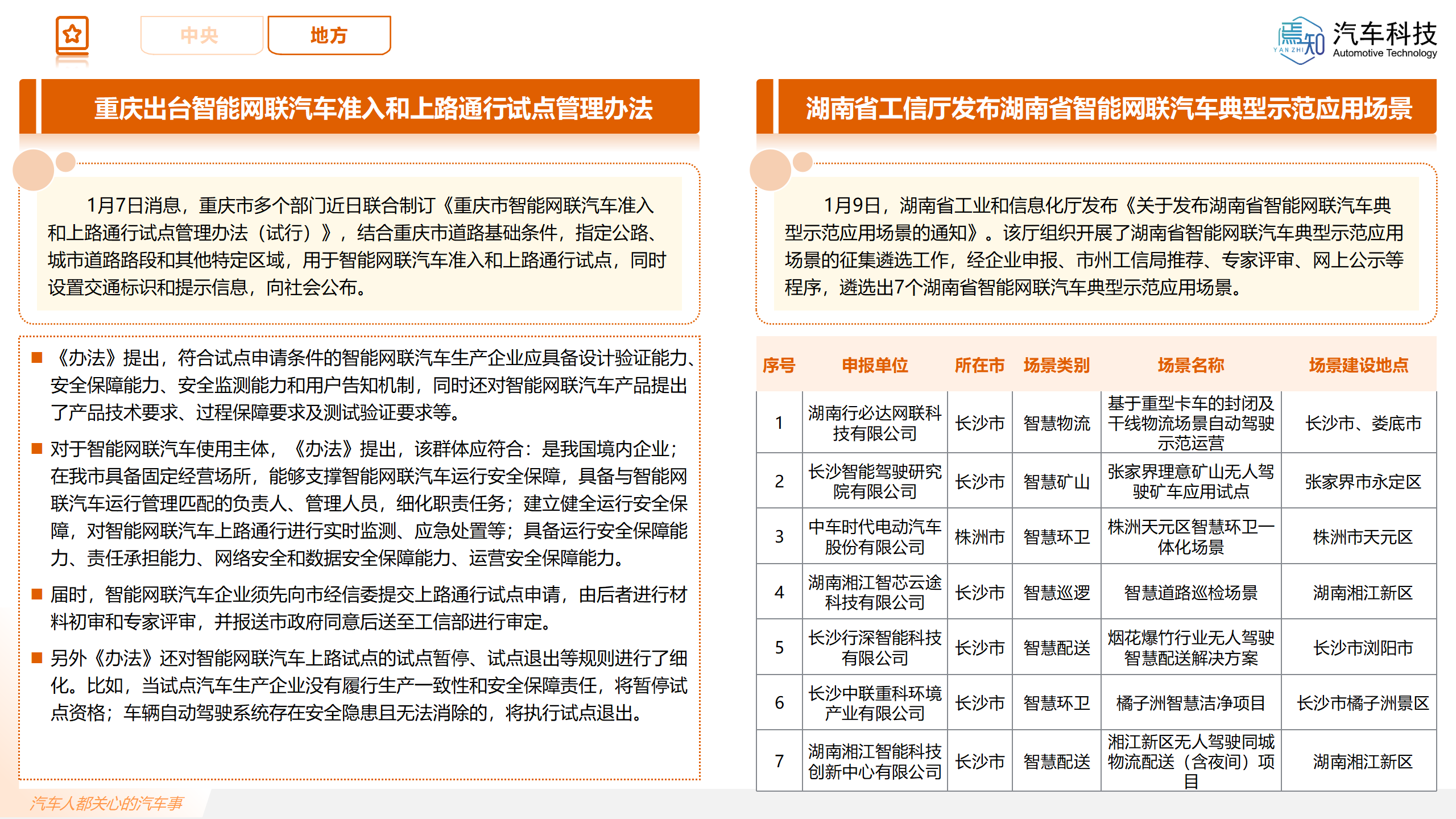 知见:焉知智电产业1月刊【汽车人都关心的汽车事】-终版_69.png