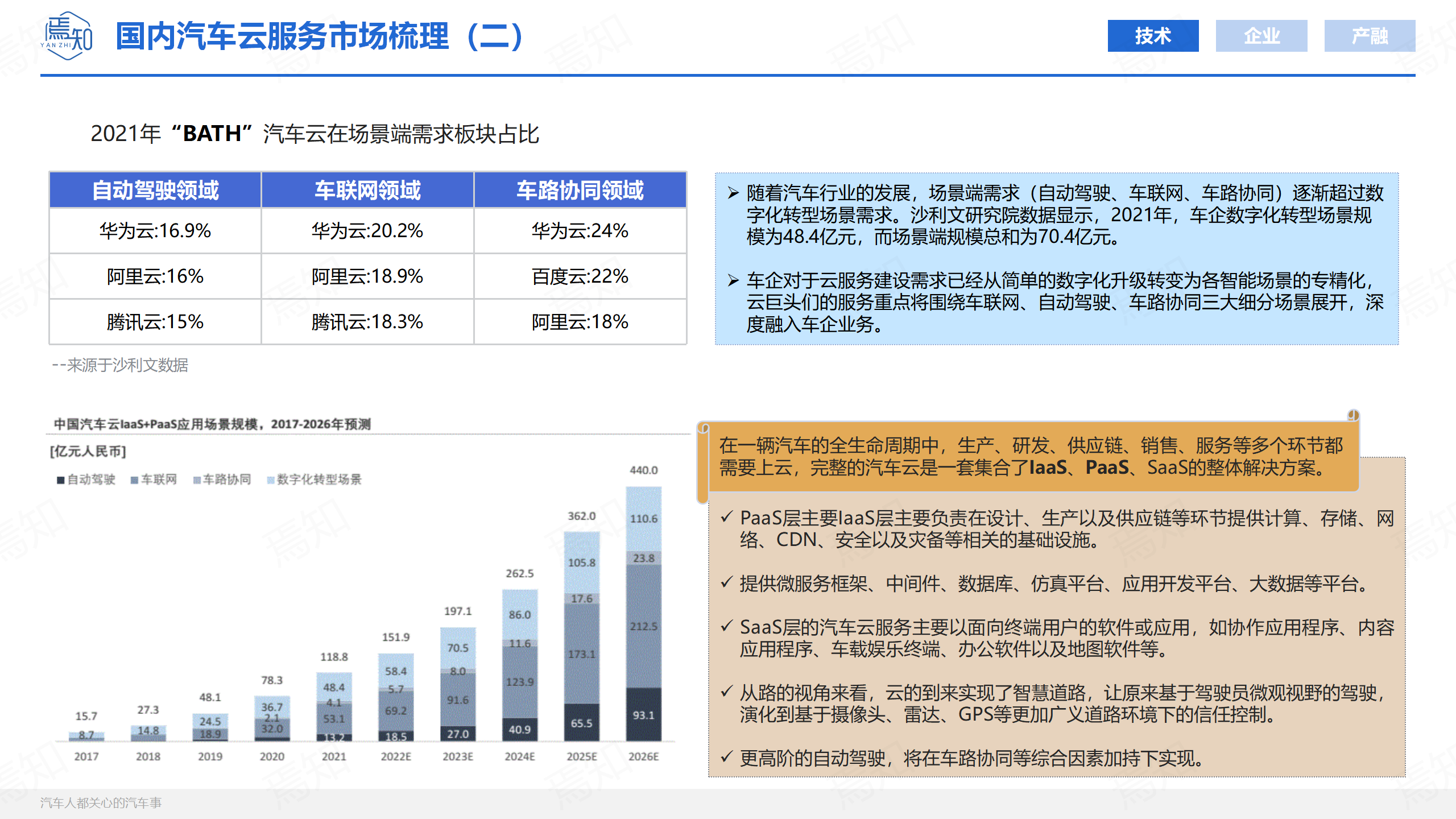 知见11_10.png