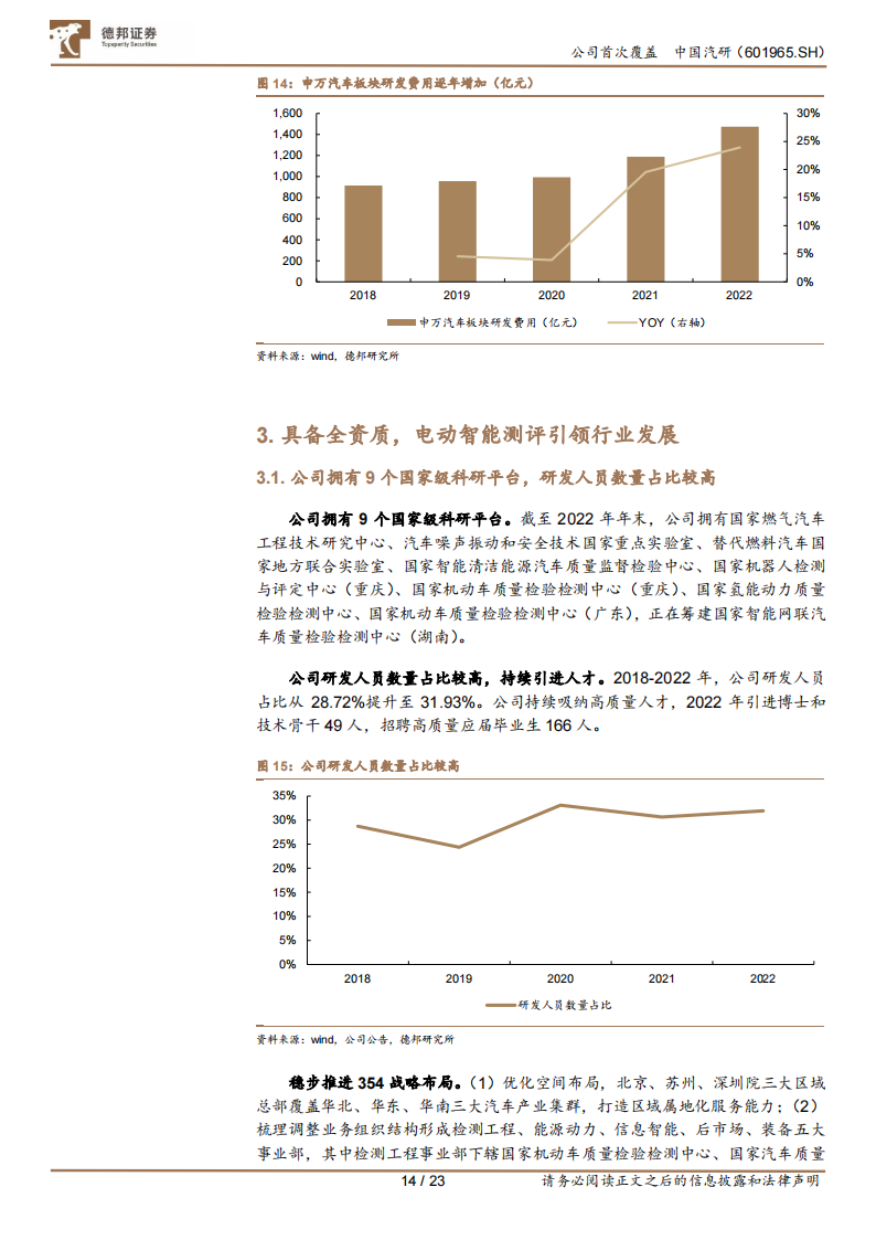 中国汽研研究报告：深耕汽车测评业务，智能化助力公司二次成长_13.png