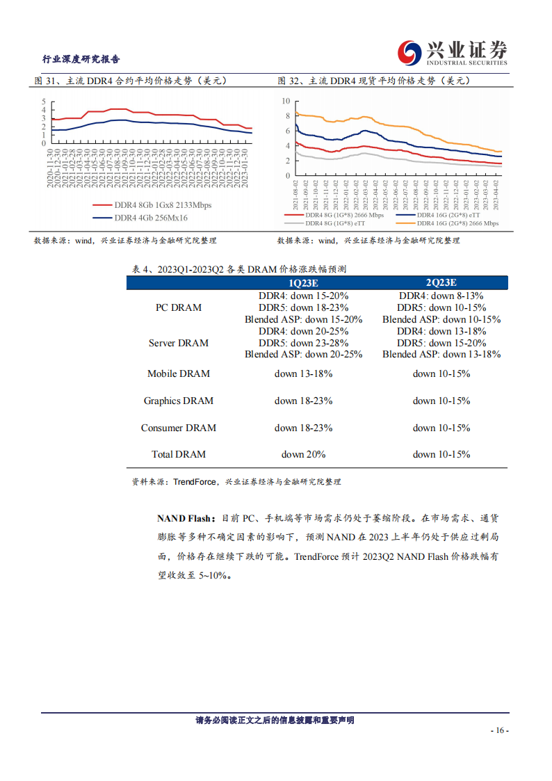 存储芯片行业专题报告：拐点已至，AI技术革命加速需求爆发_15.png