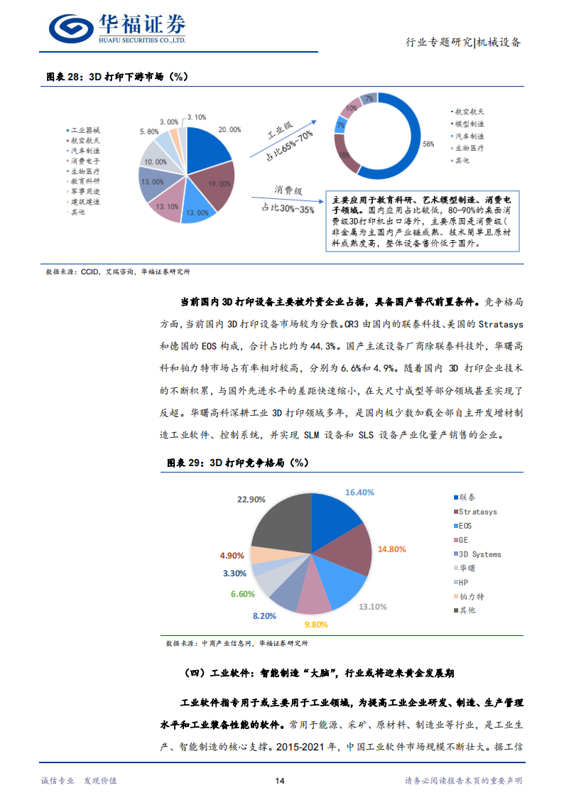 智能制造行业专题研究：机械设备发新芽，智能制造引风潮_17.png