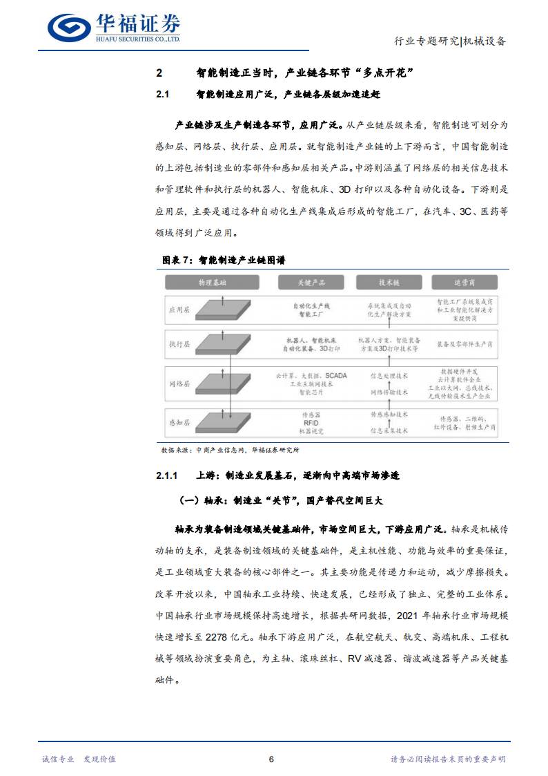 智能制造行业专题研究：机械设备发新芽，智能制造引风潮_09.png