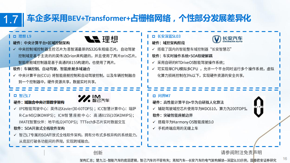 智能汽车行业专题报告：硬件芯片是智能化方案的基座，软件算法是制约用户体验的核心_15.png