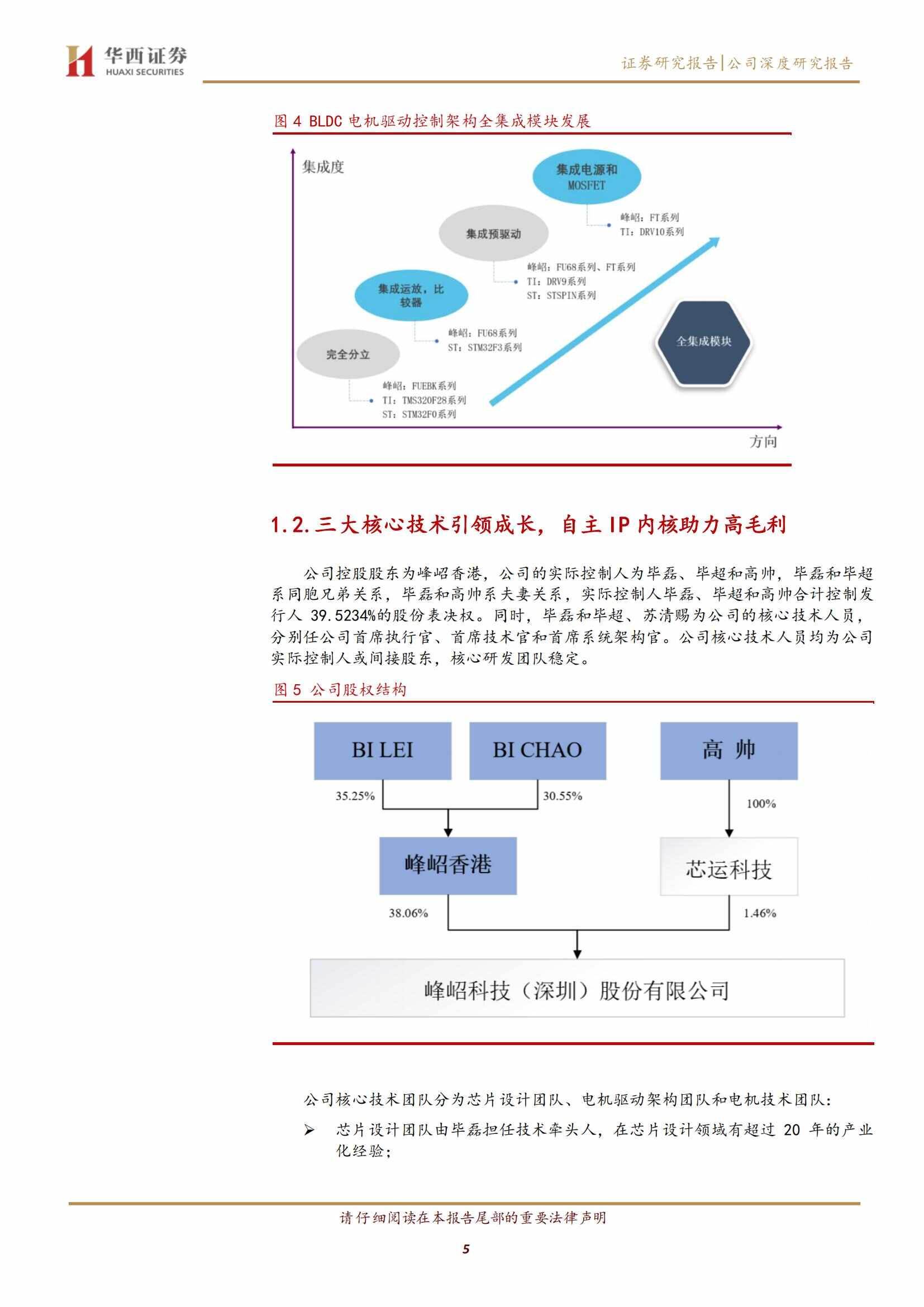 峰岹科技（688279）研究报告：专注BLDC电机驱动控制芯片，三大核心技术引领成长_04.jpg