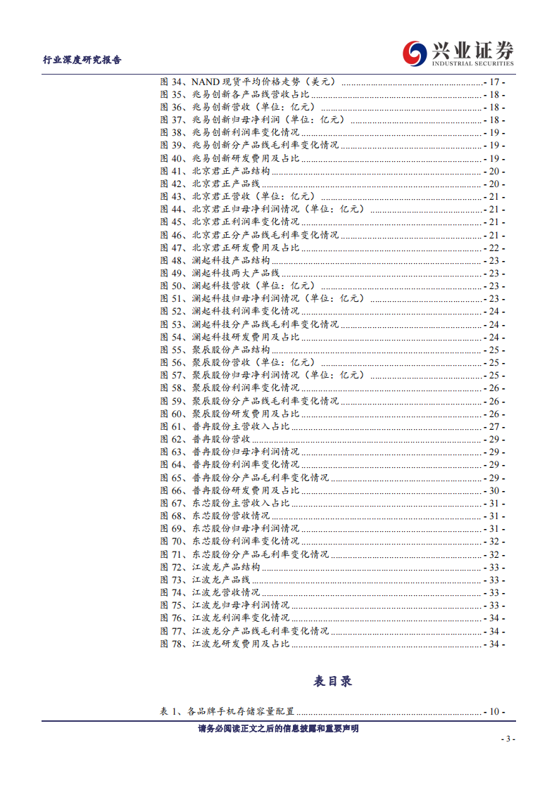 存储芯片行业专题报告：拐点已至，AI技术革命加速需求爆发_02.png