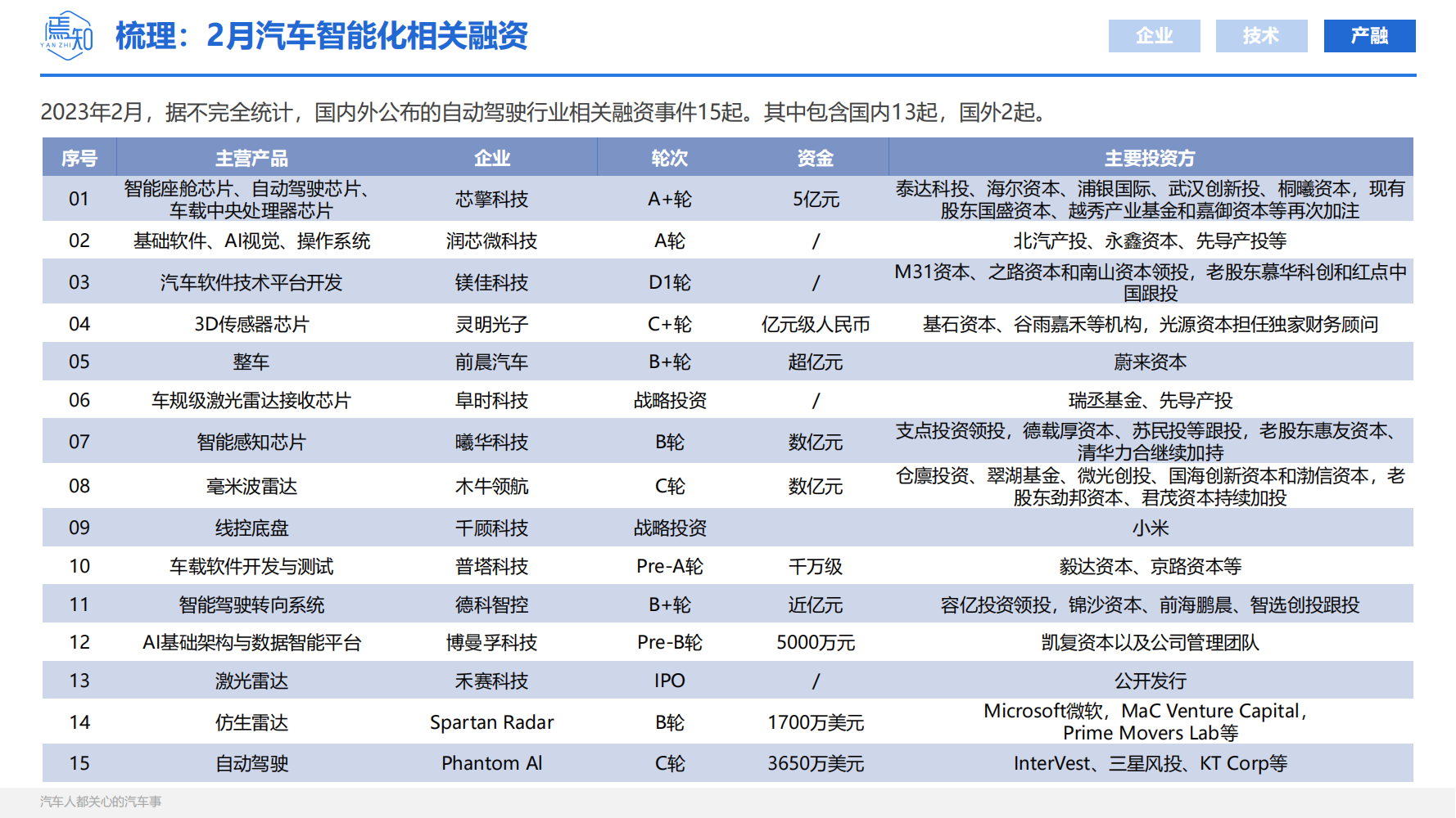 知见：_24.png