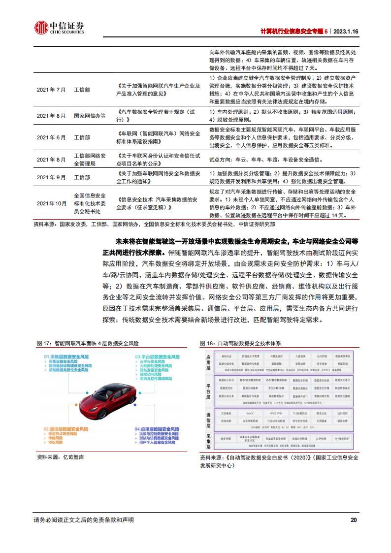 信息安全行业研究：数据安全，信息安全新增长极_19.png