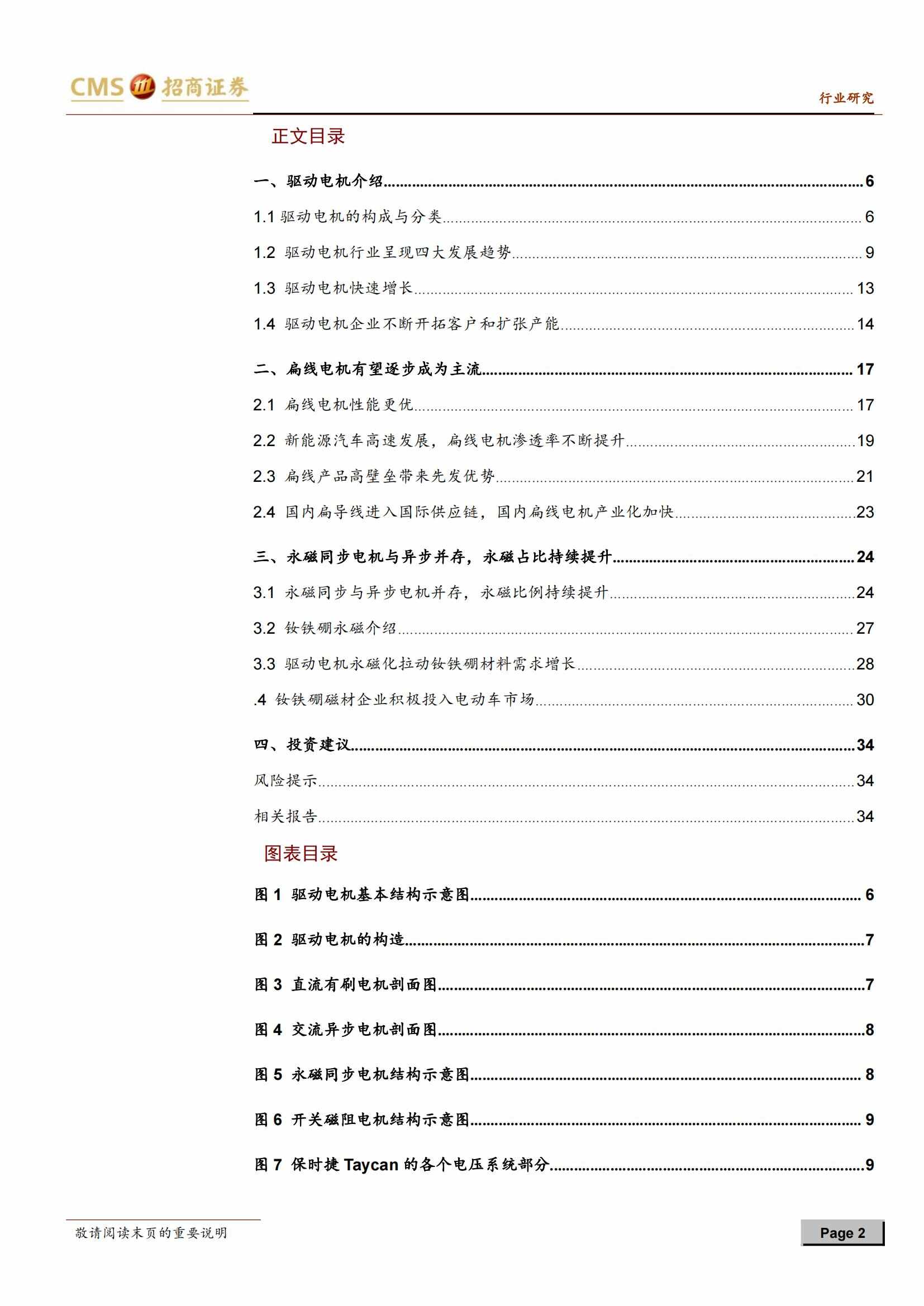 电动车电驱系统趋势研究：扁线、永磁、高压、高转速_01.jpg