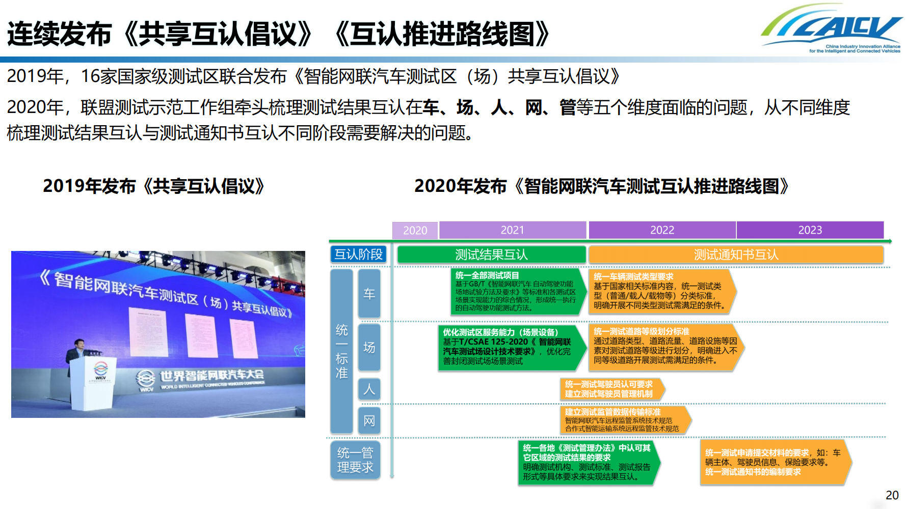 我国智能网联汽车道路测试发展现状及测试互认研究_19.png