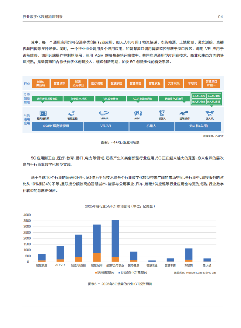 【焉知&希迈】5G 确定性网络产业白皮书_05.png