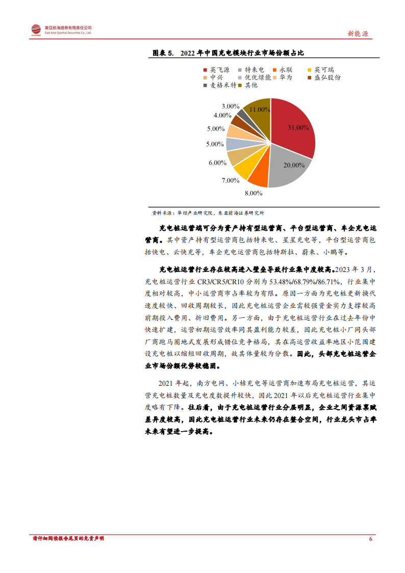 充电桩行业分析：政策东风与海外需求共振，充电桩迎新一轮增长周期_05.png