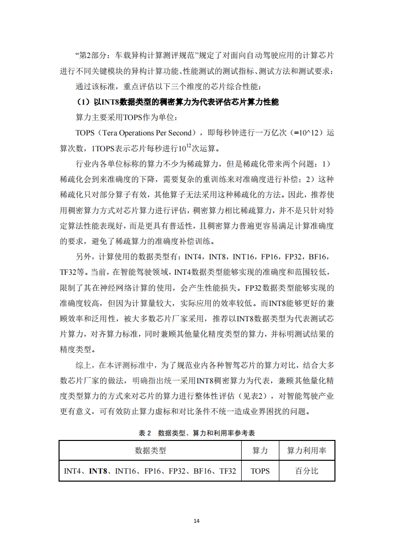 智能驾驶计算芯片性能评测标准化白皮书_13.png