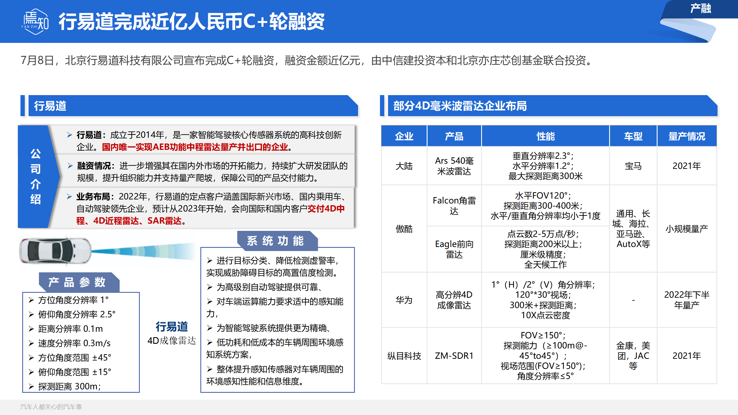 知车视界：焉知汽车月刊 · 7月_26.png