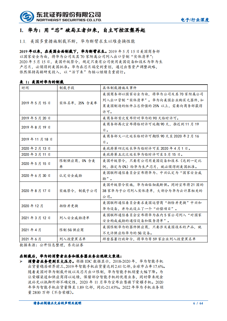 PCB行业深度报告：华为全系王者归来，PCB链共享成长_05.png