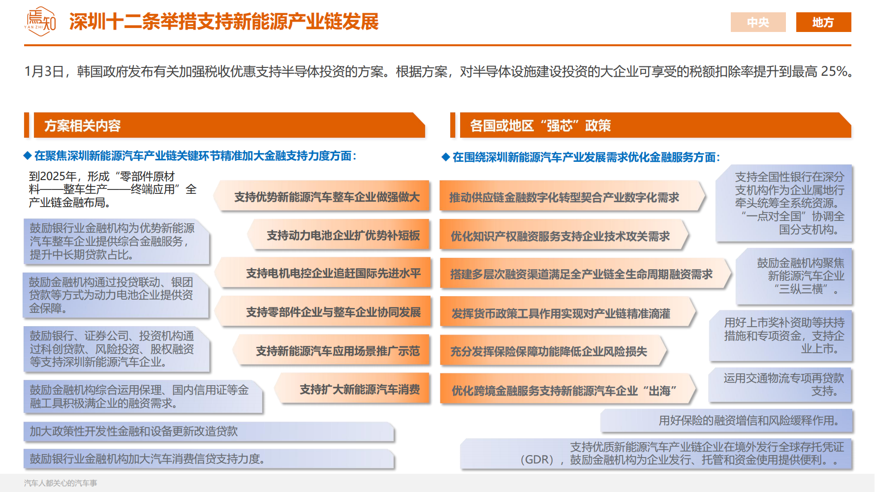 知见：_47.png