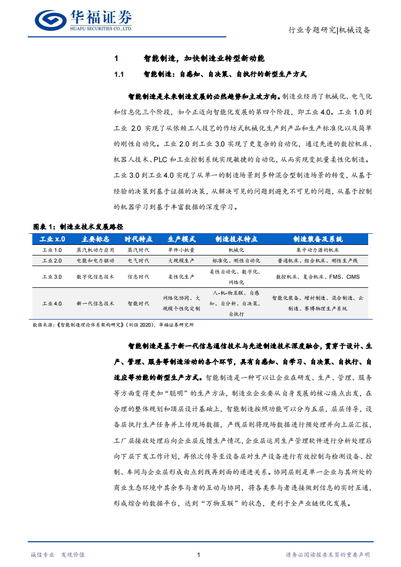 智能制造行业专题研究：机械设备发新芽，智能制造引风潮_04.png