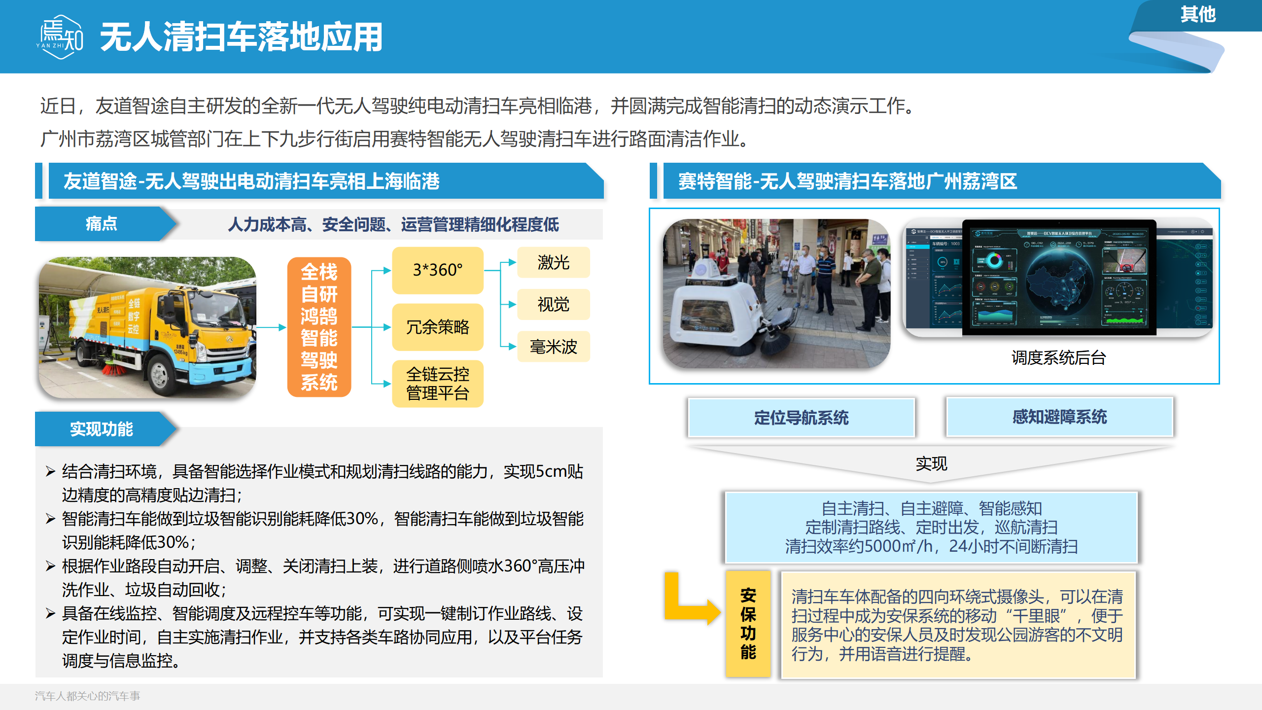知车视界：焉知汽车月刊 · 7月_41.png
