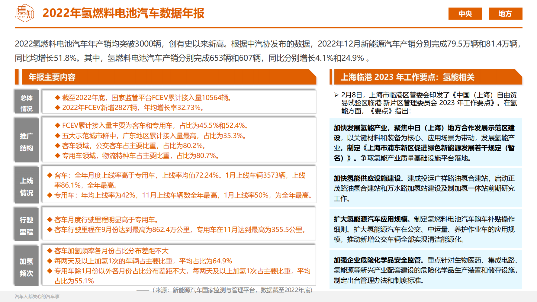 知见：_50.png