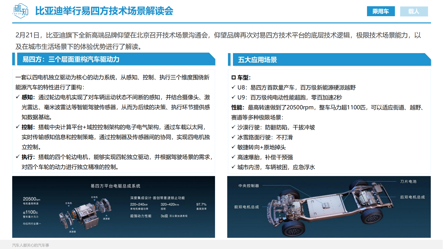 知见：_35.png