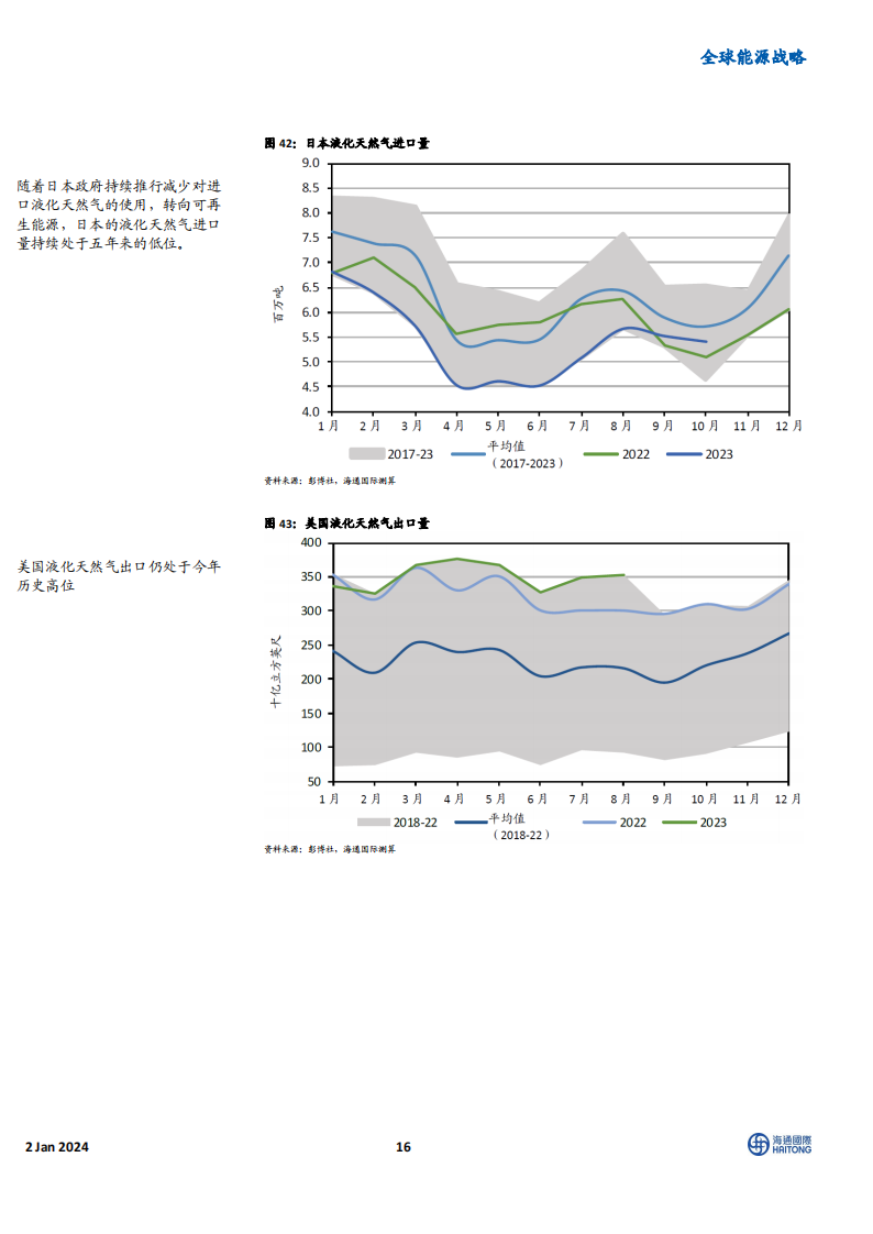 《2024全球能源展望》主题四:电动汽车电池制造企业的业绩表现优于稀土永磁制造商_15.png