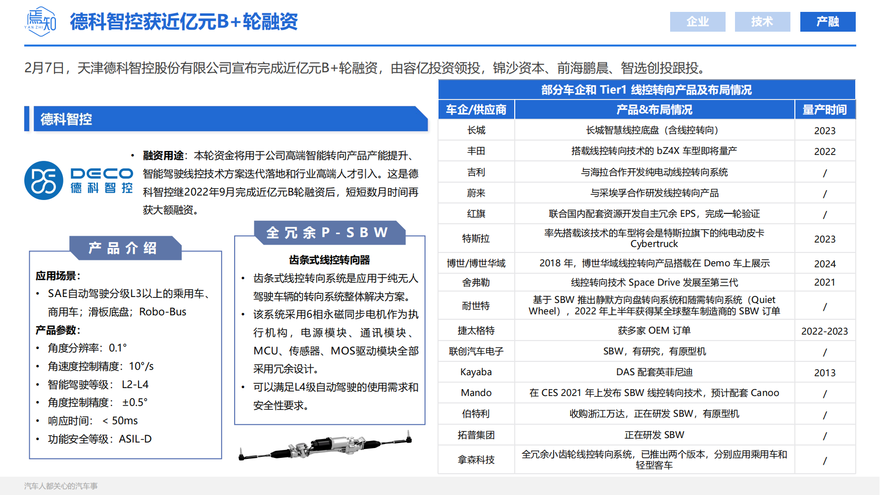 知见：_22.png