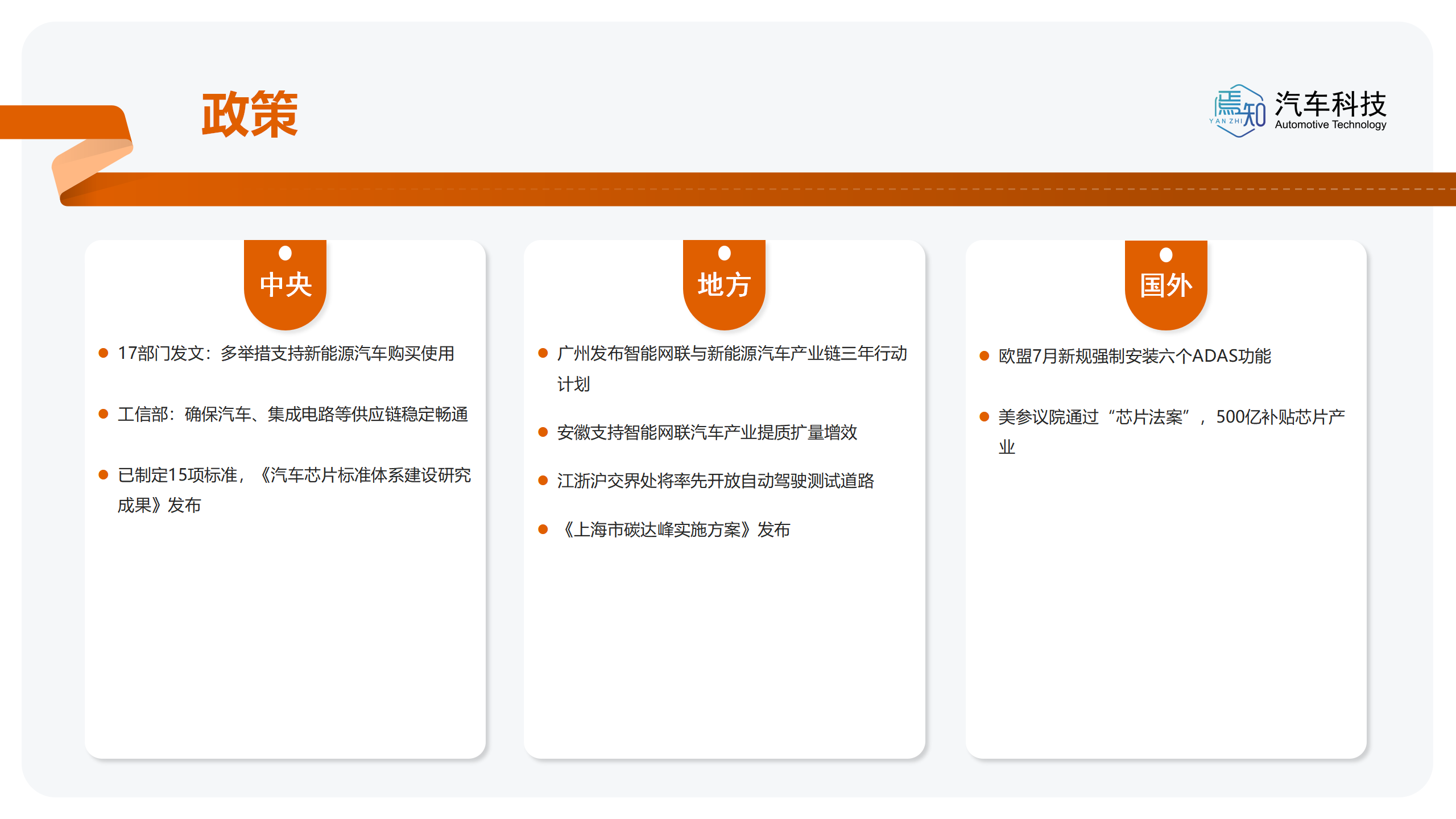 知车视界：焉知汽车月刊 · 7月_42.png