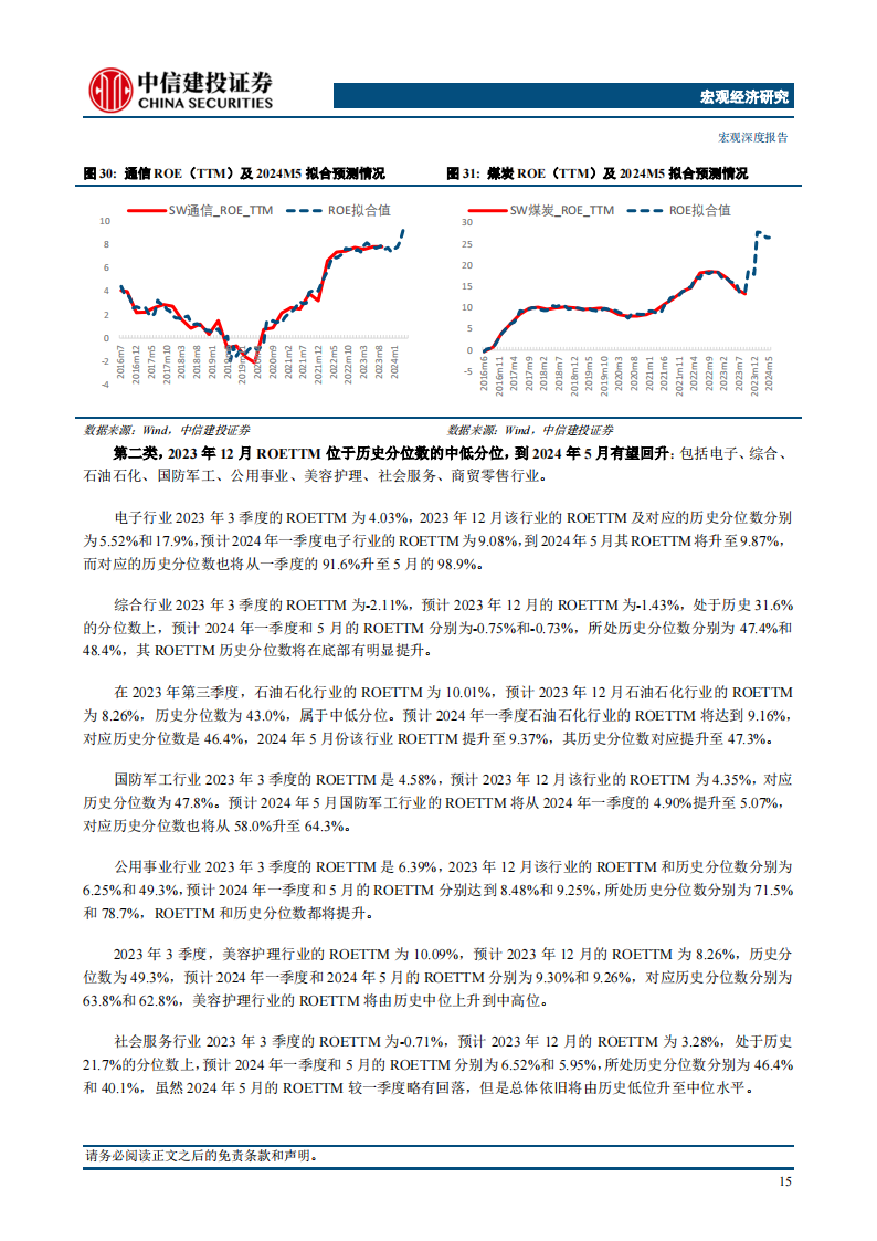2024上半年行业投资选择展望_17.png