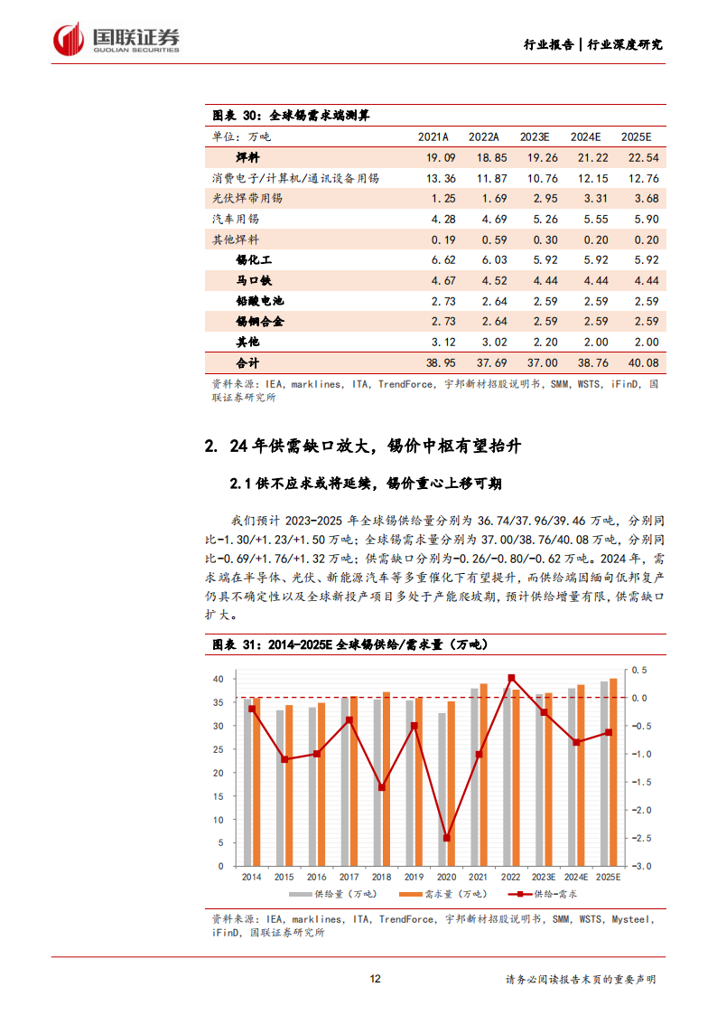 锡行业分析报告:锡价有望上行,聚焦行业龙头_11.png