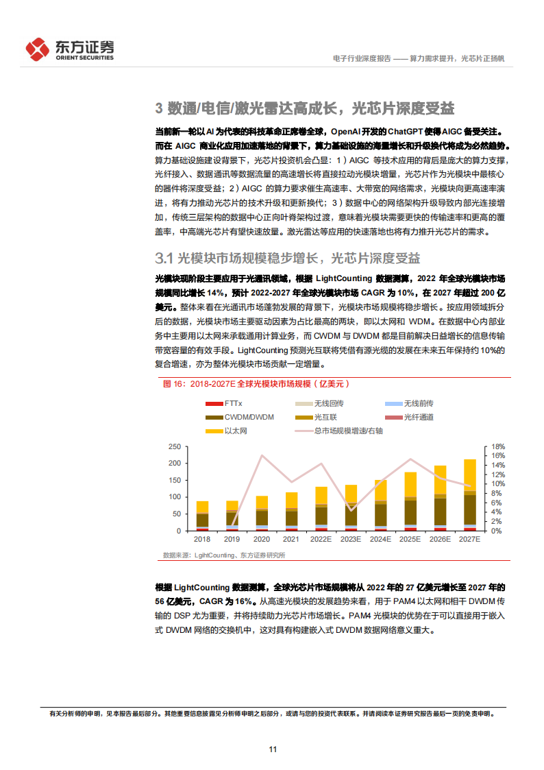 光芯片行业研究报告：算力需求提升，光芯片正扬帆_10.png