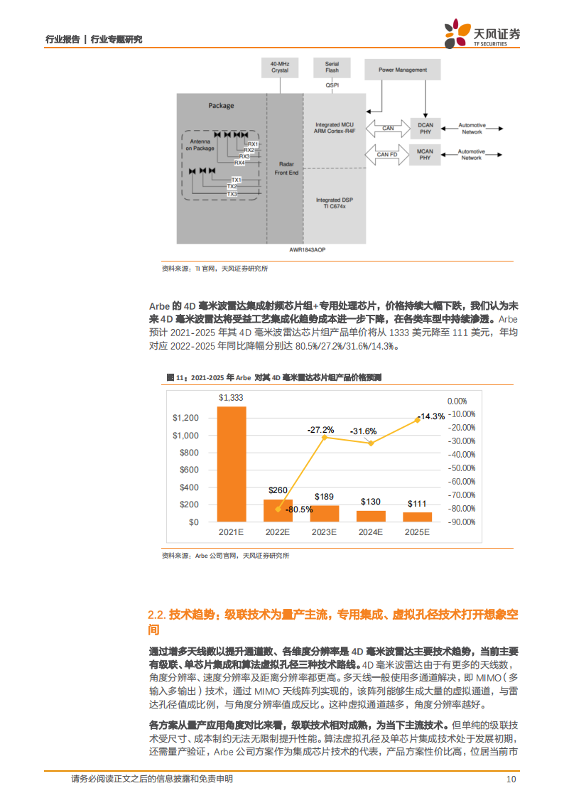 4D毫米波雷达行业研究:平衡成本&性能的标配传感器,自动驾驶再添新翼_09.png