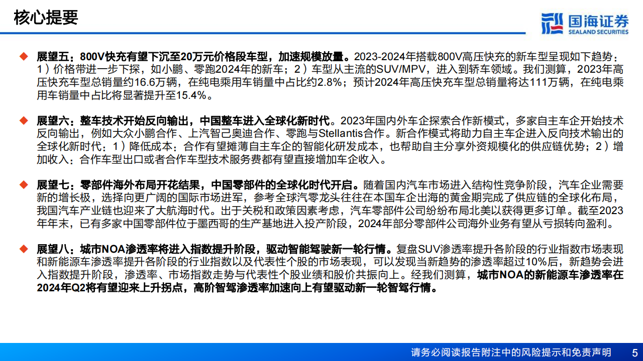 2024年汽车与汽车零部件行业十大展望：乘用车总量有望再创新高，电动化智能化全球化有望新突破_04.png