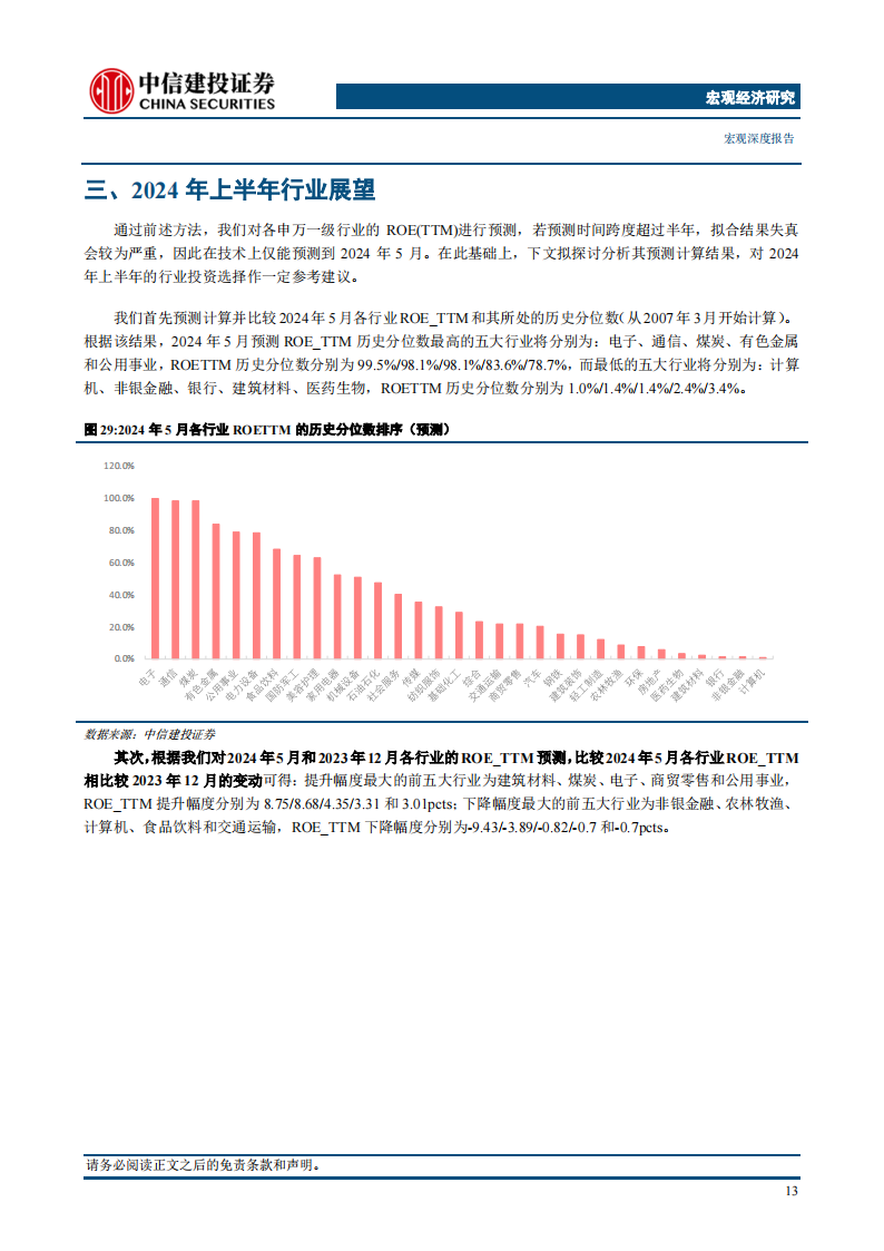 2024上半年行业投资选择展望_15.png
