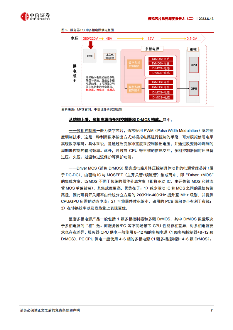 模拟芯片行业研究：AI应用拉动长期需求扩张，多相电源国产替代正当时_06.png