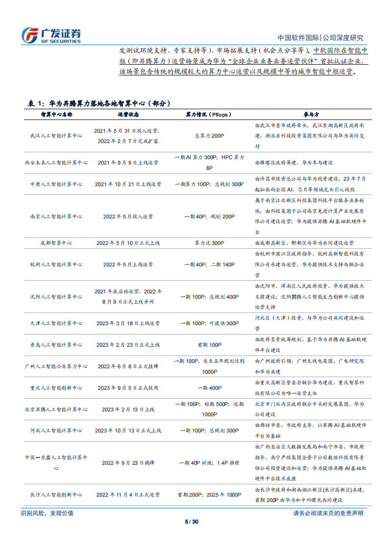 中国软件国际研究报告：华为头部服务商，受益于华为各业务，势头向好_04.png