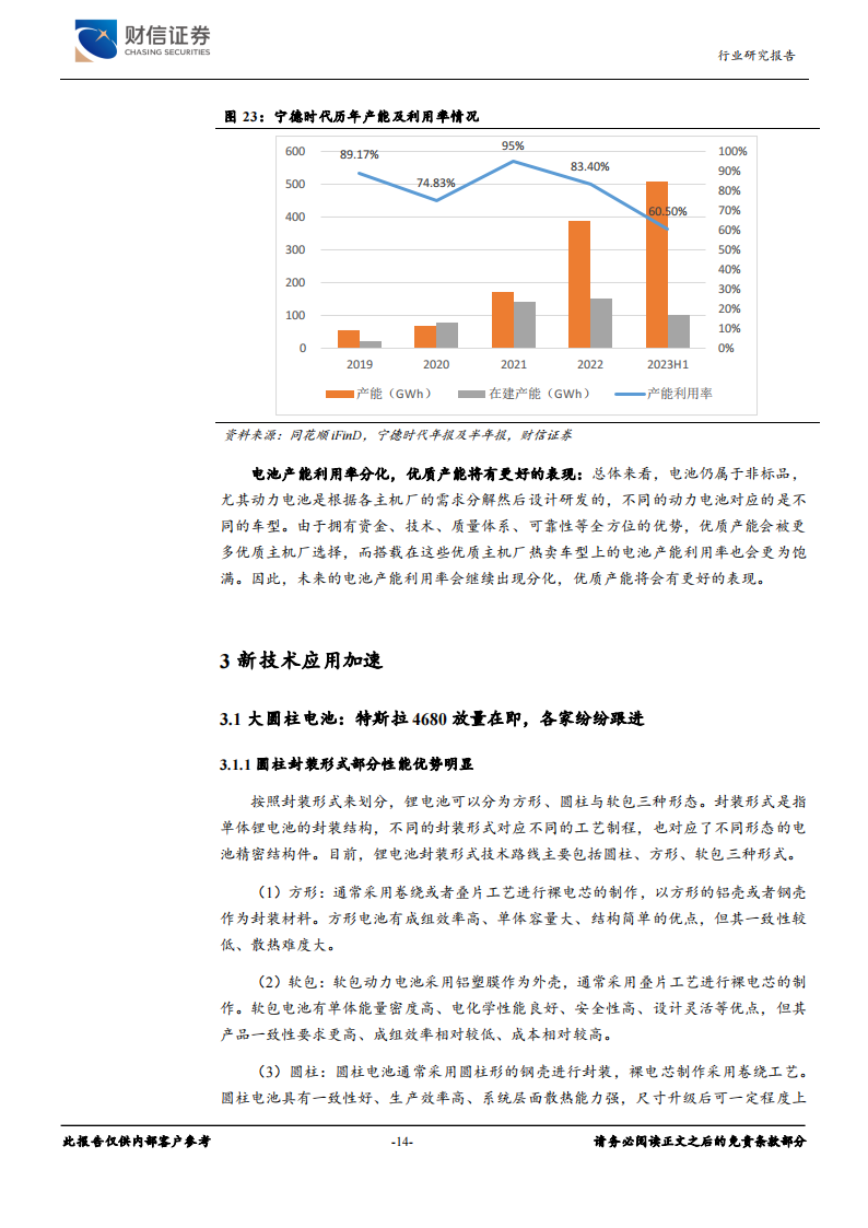 新能源电池行业分析：产业增速回落，复合集流体和大圆柱应用提速_13.png