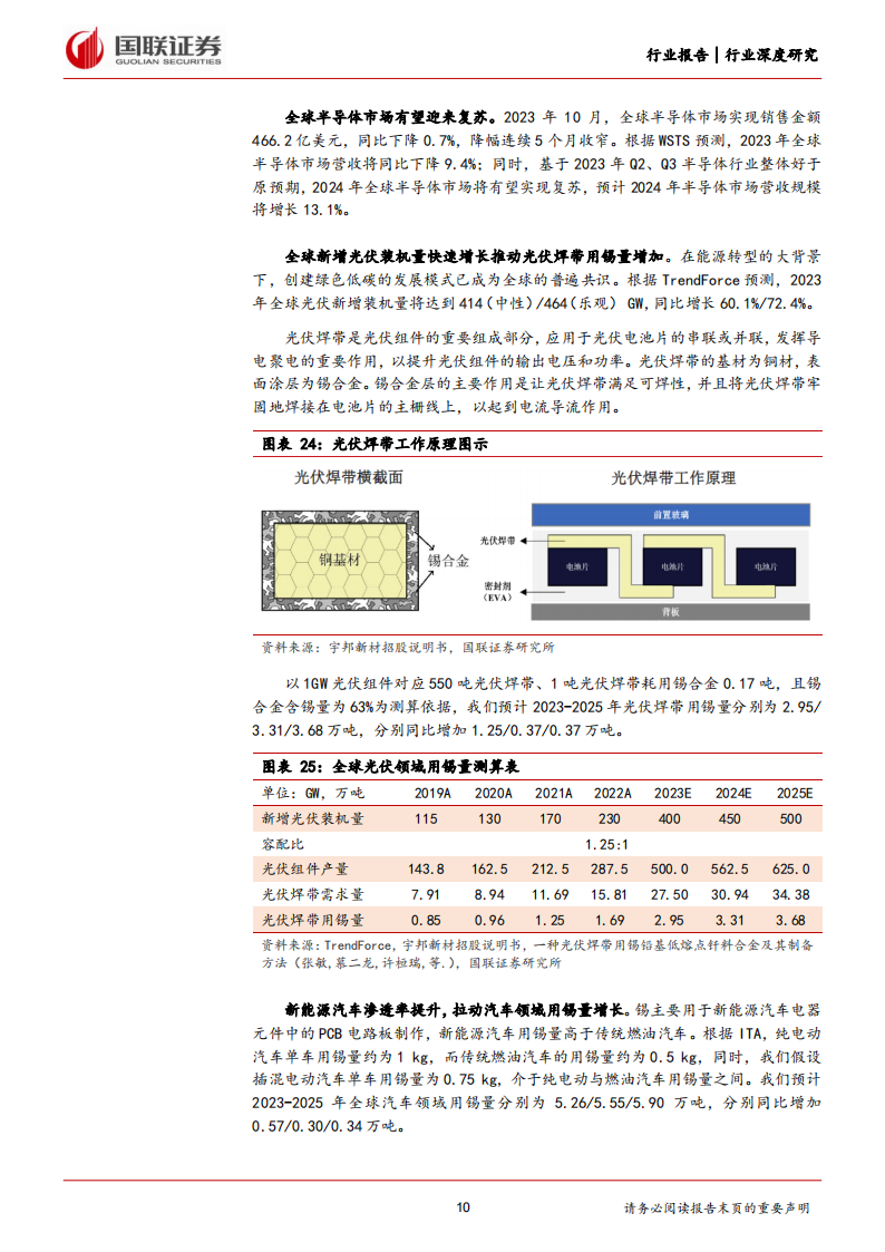 锡行业分析报告:锡价有望上行,聚焦行业龙头_09.png