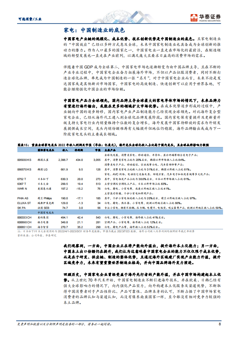 制造业综合分析：中国制造供应链重塑全球产业格局_07.png