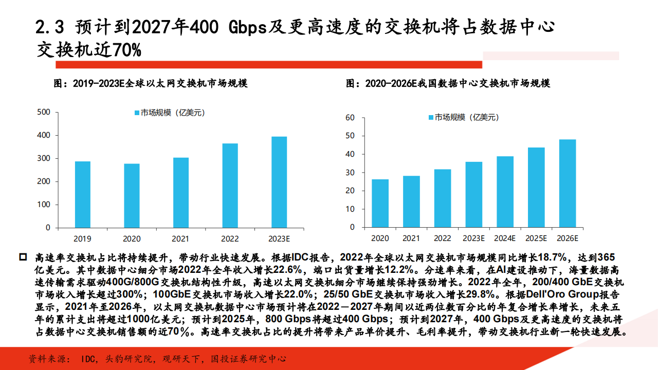 通信行业2024年投资策略_06.png